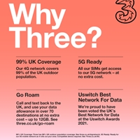 Three 3G 4G & 5G-Ready 24GB Prepaid Mobile Broadband Trio SIM Card - Image 4