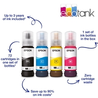 Epson EcoTank ET-2862 C11CJ67427 Multifunction Wi-Fi Ink Tank Printer, Colour, Wireless, All-in-One, A4, 5760x1440 DPI - Image 7