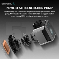 DeepCool Mystique 240 CPU Cooler, Personalized Cooling with 2.8" TFT LCD Screen and Enhanced Pump Performance, 5 year warranty - Image 6