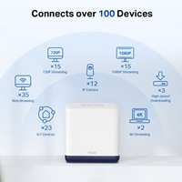 Mercusys Halo H50G (3-pack) AC1900 Whole Home Mesh Wi-Fi System, 600 Mbps at 2.4 GHz + 1300 Mbps at 5 GHz, 3x Internal Antennas, 3x Gigabit Ports per Unit, Halo App, One Unified Network, Seamless Roaming - Image 8