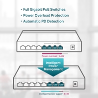 TP-Link TL-SG1008P 8-Port Metal Gigabit Desktop PoE Switch with 4-Port PoE+ (64W) - Image 6