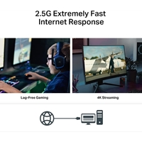 TP-Link TX201 2.5 Gigabit PCIe Network Adapter - Image 6