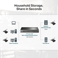 TP-Link TX201 2.5 Gigabit PCIe Network Adapter - Image 7