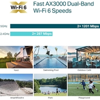 TP-Link Omada EAP650-Outdoor AX3000 Indoor/Outdoor WiFi 6 Access Point - Image 7