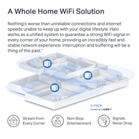 Mercusys Halo H1500X AX1500 Whole Home Mesh Wi-Fi 6 System (3 Pack) - Image 7