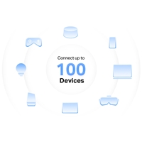 Mercusys Halo H32G AC1200 Whole Home Mesh Wi-Fi System (3 Pack) - Image 7