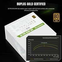 GAMEMAX GX-850 Pro Modular 80 Plus Gold ATX3.0 PCIe 5.0 PSU With 135mm FDB Fan, White - Image 6