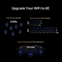 Mercusys MA86XE AXE5400 Tri-Band Wi-Fi 6E Bluetooth PCI Express Adapter - Image 5