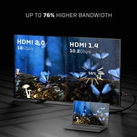 Lindy 36473 3m HDMI (M) 2.0 High Speed Black Line 4096x2160@60Hz Cable with Ethernet - Black - Image 6