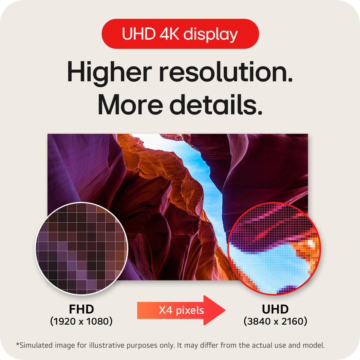 LG 31.5 IPS MONITOR SPK 32UR500K-B - Image 2